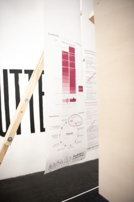 Zwischen Kostenschätzung, Muttermilch und Bauwende asphalt kollektiv